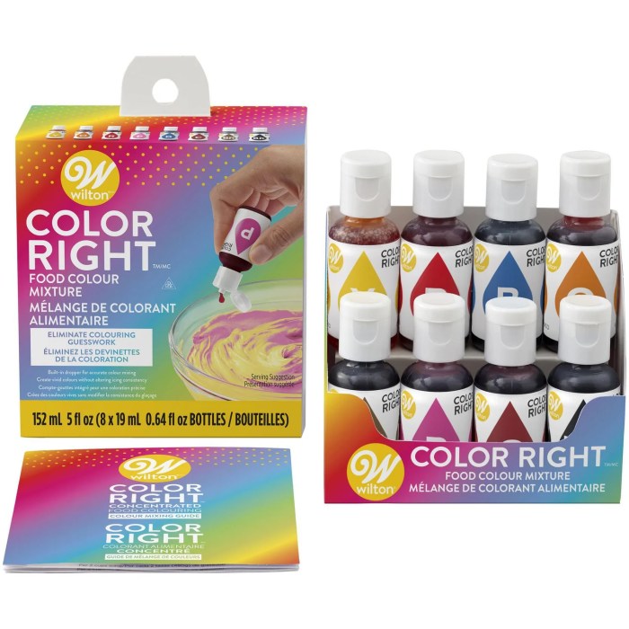 Is wilton food coloring oil based