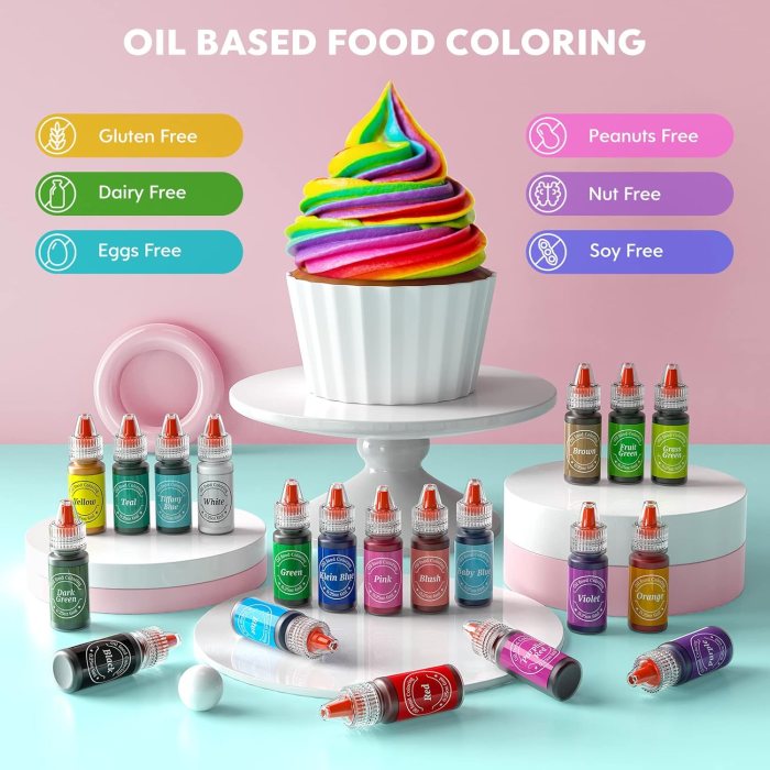 Oil based food coloring for chocolate