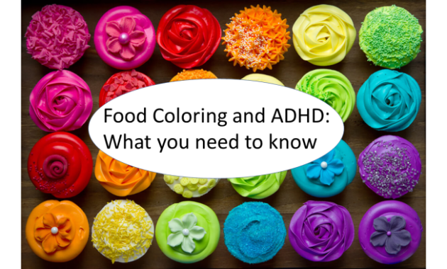 Artificial Food Coloring and ADHD A Comprehensive Review