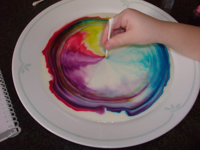 Milk & food coloring experiment