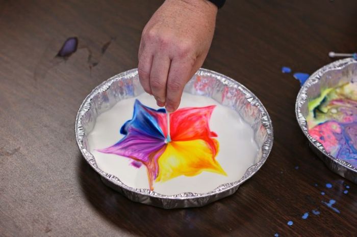 Milk food coloring and dish soap experiment