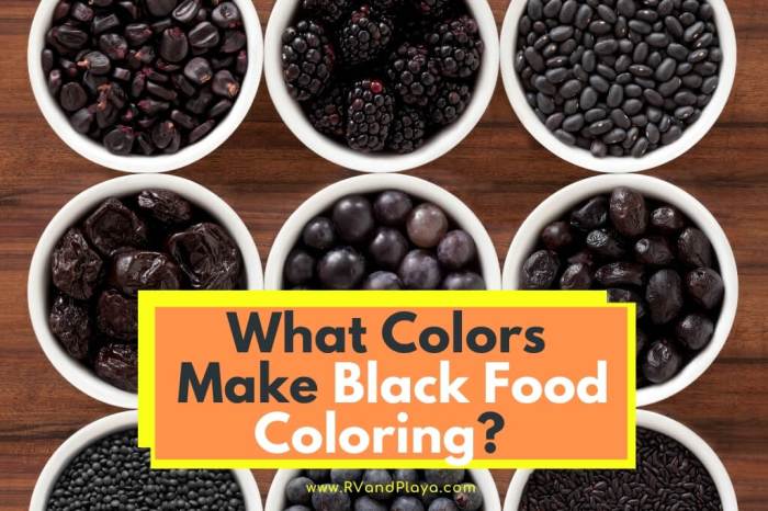 Black food coloring how to make