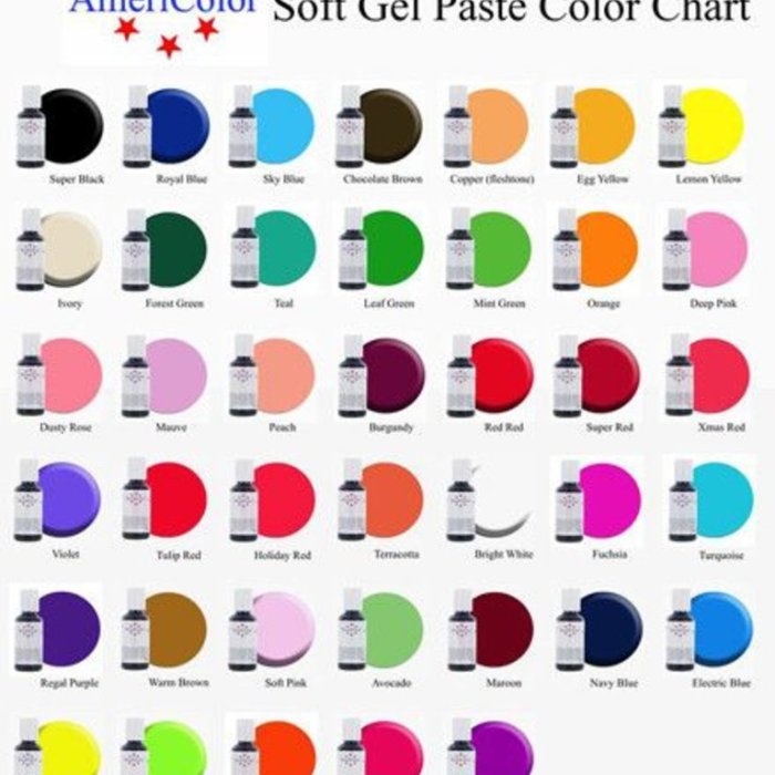 Americolor food coloring gel