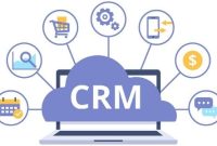 Accounting crm integrate